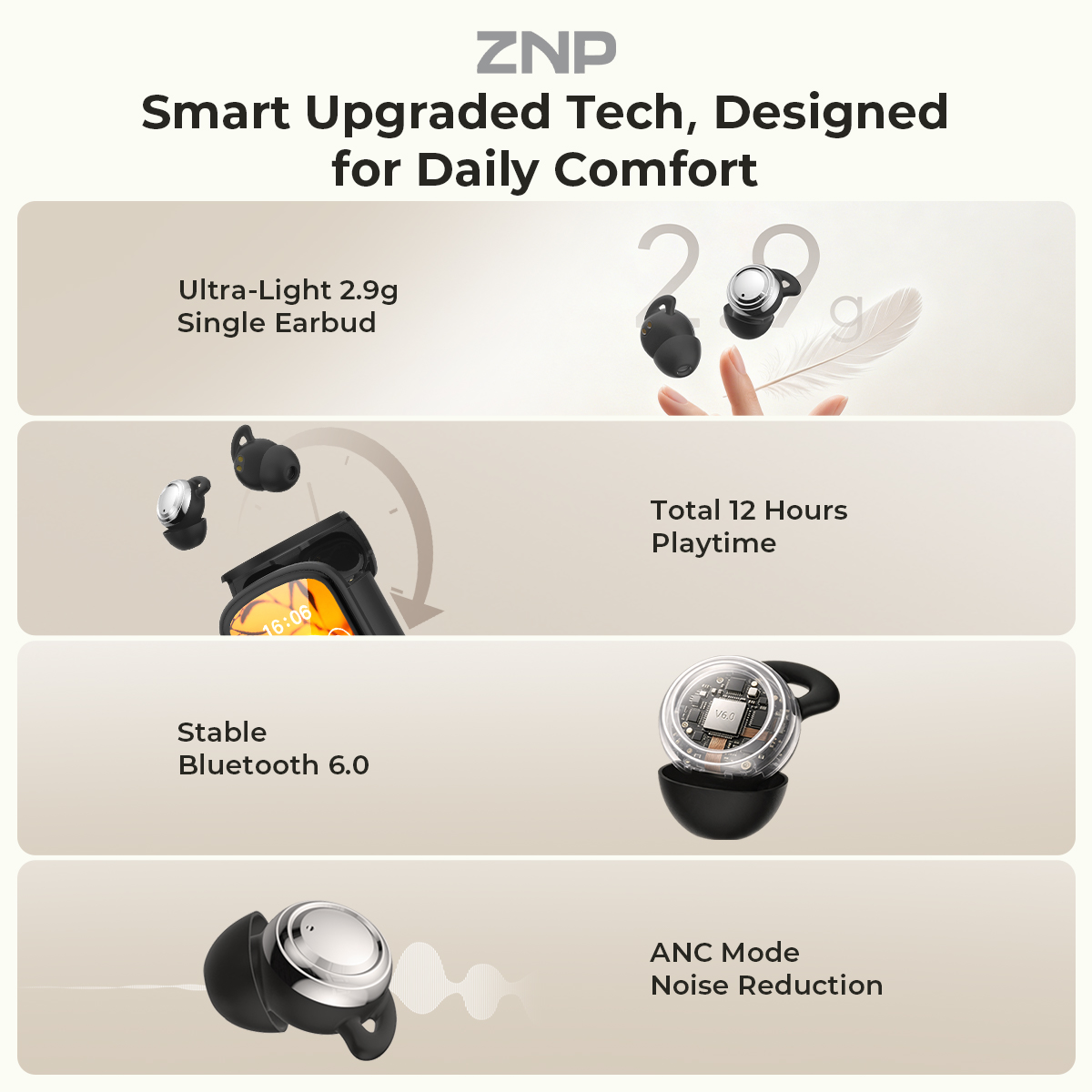 ZNP P04 Sleeping Aid Earbuds A - Usb C Earphone review and price