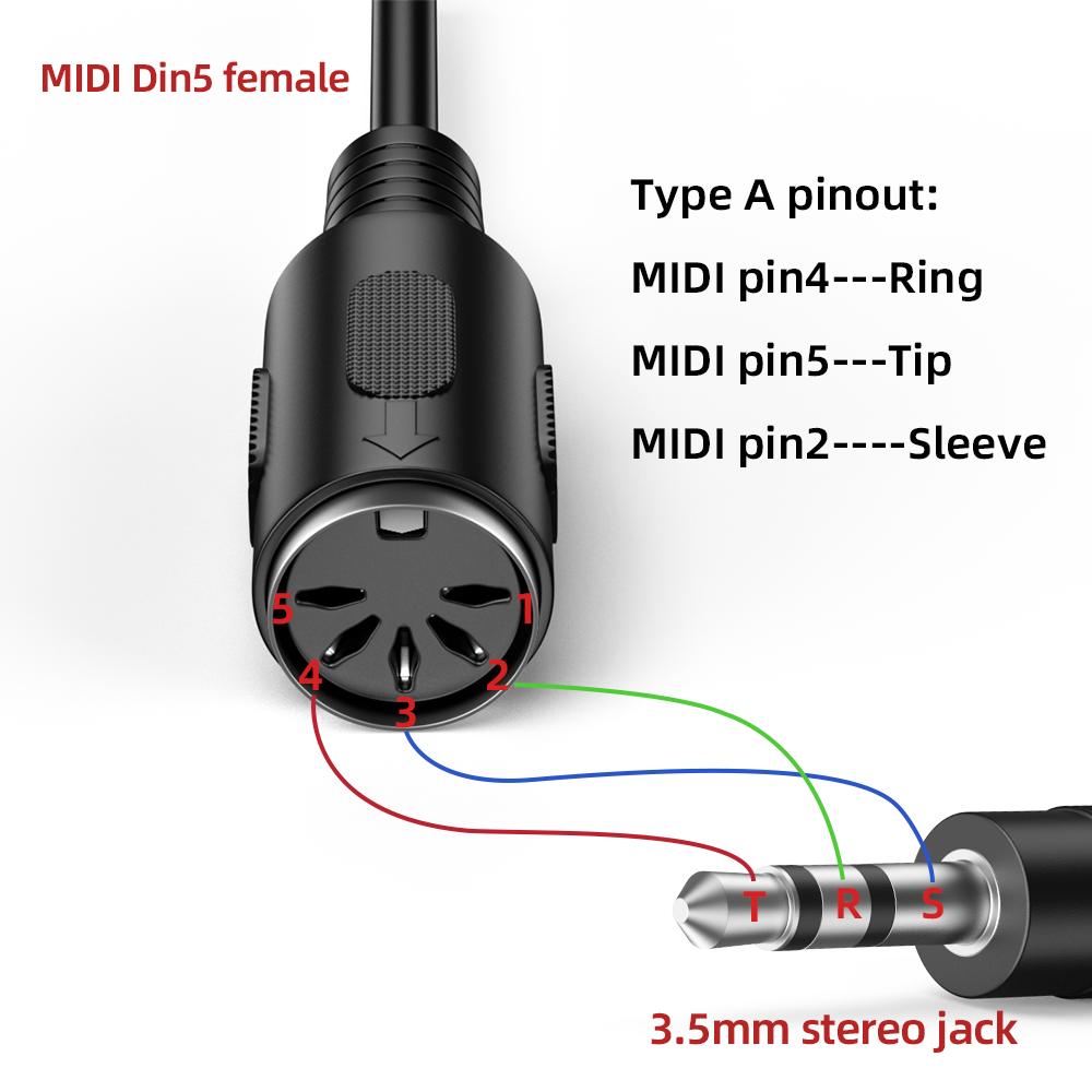 2 Pcs Type-A  MIDI To TRS 3.5m - Cable Extension 3.5 review and price