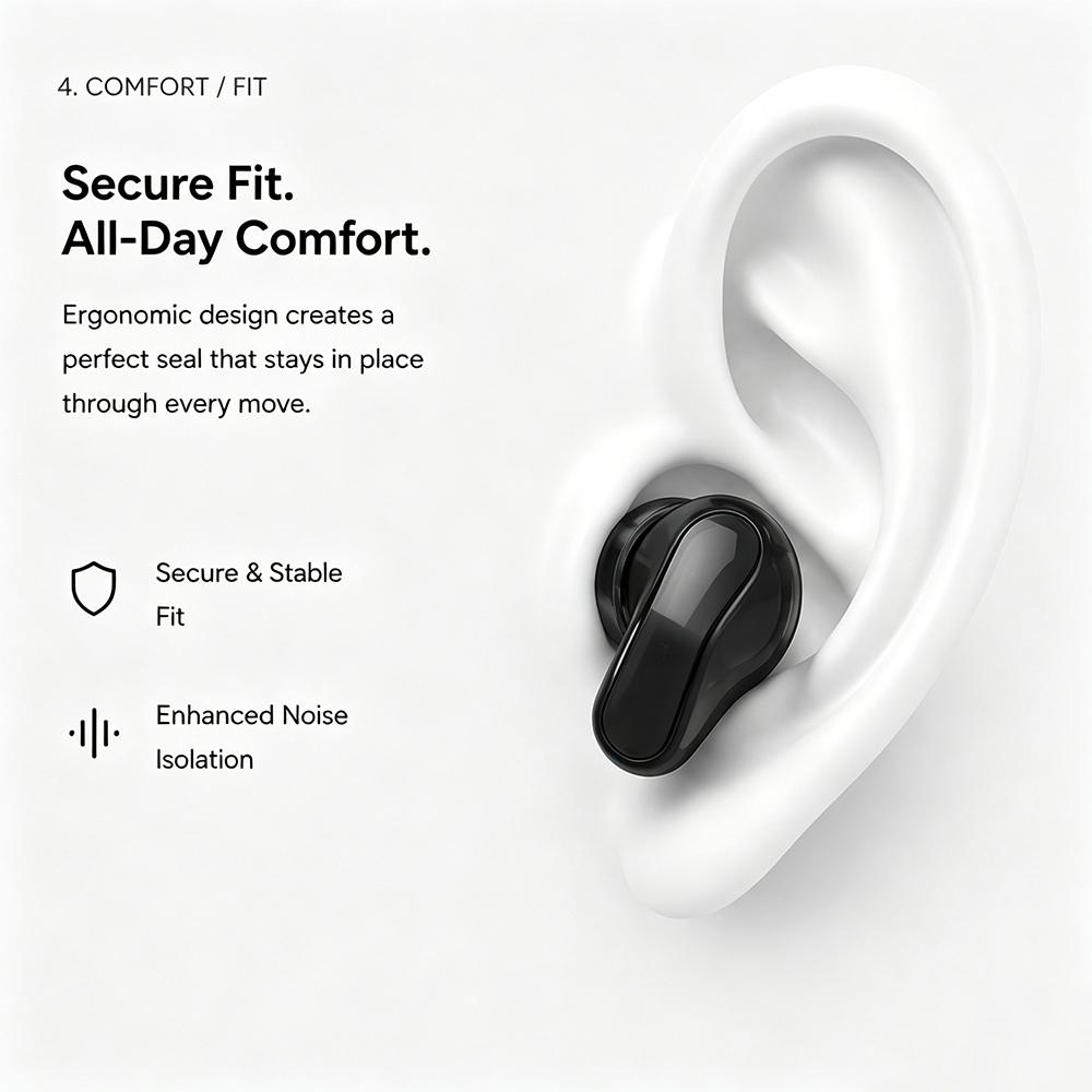 XDcase 3 Pairs in 1 Replacemen - Earphone Foam Tip review and price
